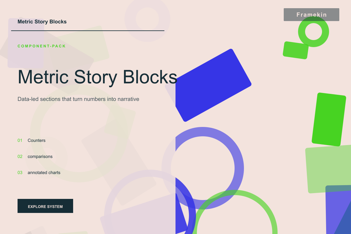 Metric Story Blocks website preview
