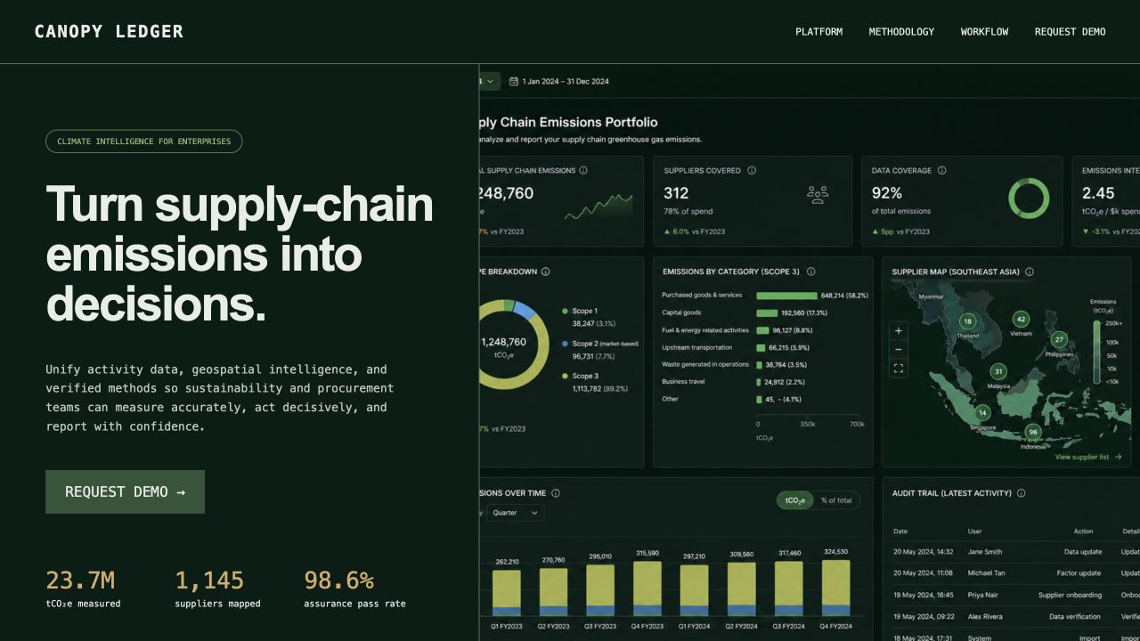 Canopy Ledger website preview